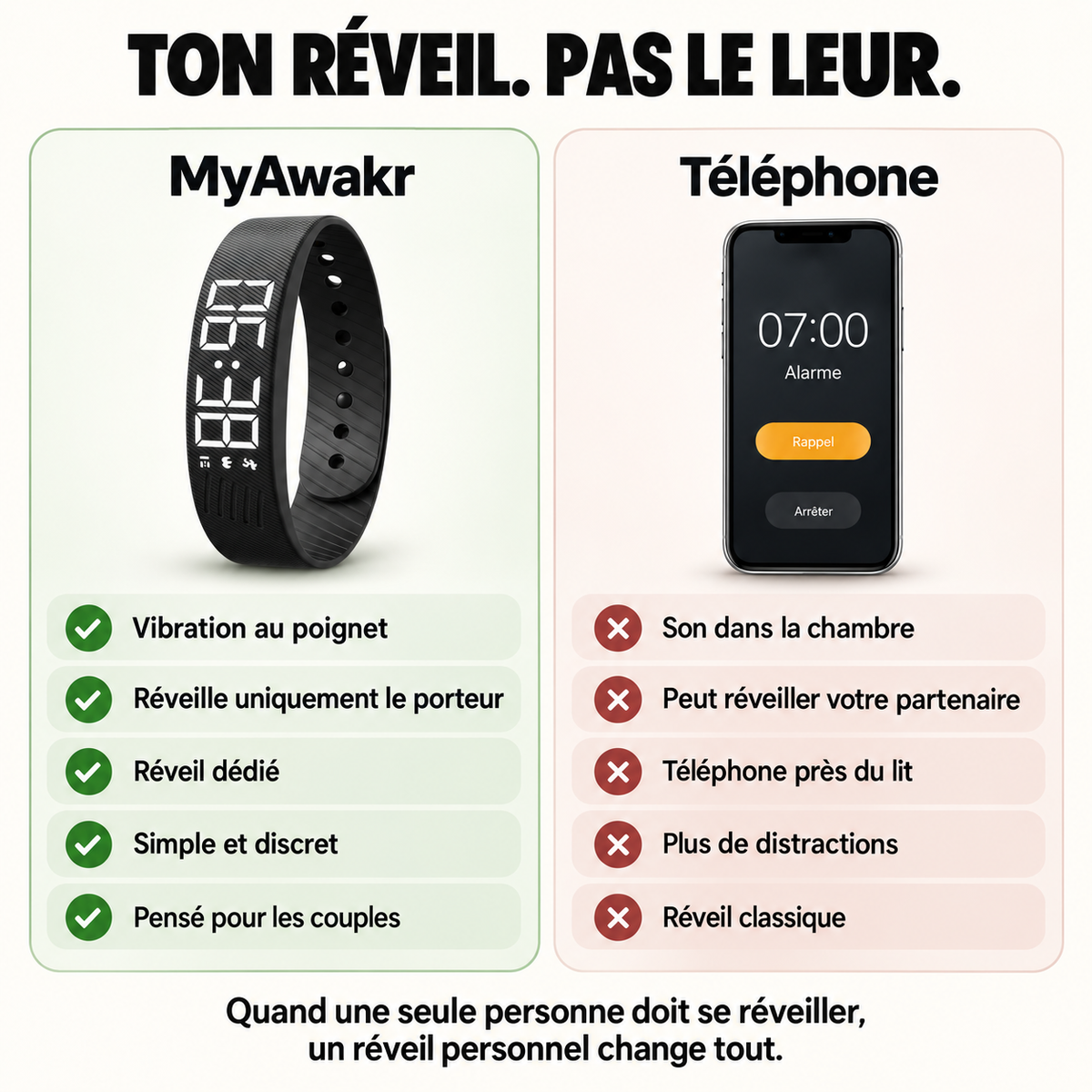 myAwakr® - Bracelet Réveil
